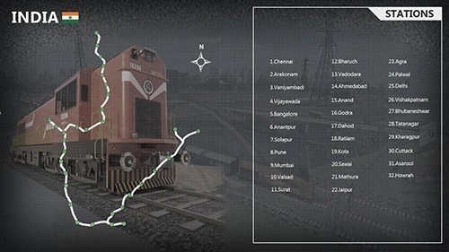 印度火车模拟器2023中文版-游戏截图5